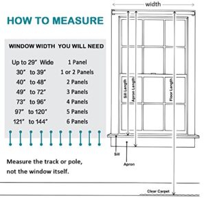 Room Darkening Curtain Panels Pure White Curtains Window Treatment Energy Saving Thermal Insulated Solid Grommet Room Darkening Drapes for Bedroom/Nursery, Pure White, 2 Panels, 52 in x 84 in (W x L)