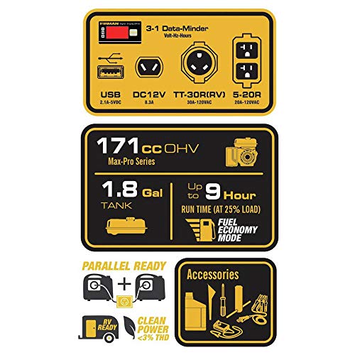 FIRMAN Inverter Portable Generator, 171cc Engine with Electric Start, 3300W Power Generator with Run Time of 9 hours, Whisper Series Generator, 109lbs