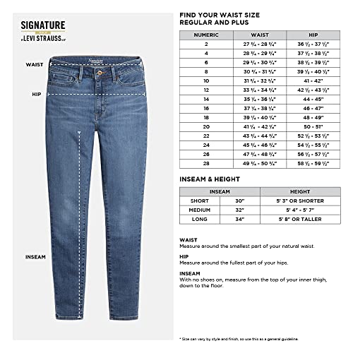 Signature by Levi Strauss & Co. Gold Label Women's Totally Shaping Pull-On Skinny Jeans (Available in Plus Size), Noir, 6 Medium