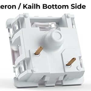 Glorious Keyboard Switch Sample Pack - Gateron | Kailh | Panda | Lynx Mechanical Keyboard Switches