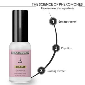 Pheromones For Women (Princess) - Elegant, Ultra Strength Organic Fragrance Body Perfume Spray (1 Fl. Oz Spray) (Human Grade Pheromones to Attract Men)