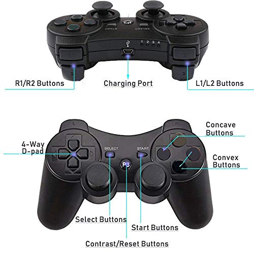 Wireless Controllers for PS3 Playstation 3 Dual Shock (Pack of 2,ClearBlue and ClearGreen)