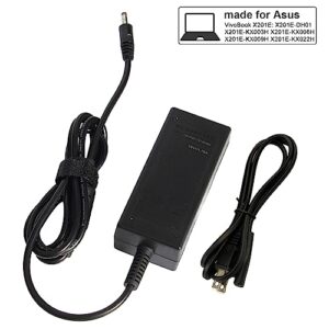 Fancy Buying 33W 19V 1.75A AC Laptop Adapter Charger for ASUS Vivobook S200 S200E Q200 Q200E Q302LA Q302UA X102 X200 X201 X200CA X202E X540SA F102 F201 F202 E402SA E403SA