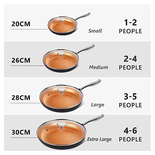 MICHELANGELO Frying Pan with Lid, Nonstick 8 Inch Frying Pan with Ceramic Titanium Coating, Copper Frying Pan with Lid, Small Frying Pan 8 Inch, Nonstick Frying Pans