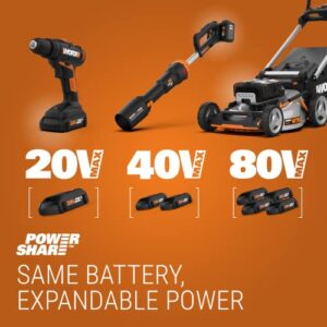 Worx WG779 40V Power Share 4.0Ah 14" Cordless Lawn Mower (Batteries & Charger Included)