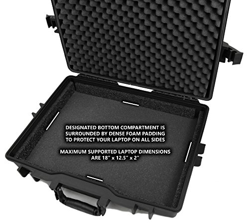 CASEMATIX 15.6-17.3 Inch Laptop Hard Case Compatible with Dell Alienware Laptops M15, Area 51m AW17R4, AW15R3 and More Laptops Up to 17 inches with Custom Waterproof Design, Case Only