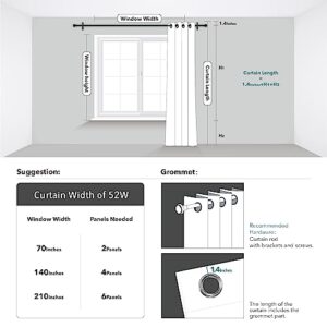 Deconovo Total Blackout Curtains 45 Inch Length, Teal Curtains Set of 2, Linen Textured Grommets Top Curtain with Coating, Short Curtains for Small Windows(Teal, 52W x 45L Inch, 2 Panels)