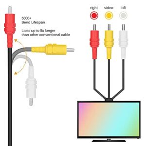 PS2 AV Cable, Audio Video Cord for PS2 PS1 PS3, AV to RCA Composite Audio Video, TV Cord Compatible with Playstation 1/2/3(8.2FT)