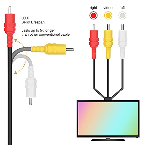 PS2 AV Cable, Audio Video Cord for PS2 PS1 PS3, AV to RCA Composite Audio Video, TV Cord Compatible with Playstation 1/2/3(8.2FT)