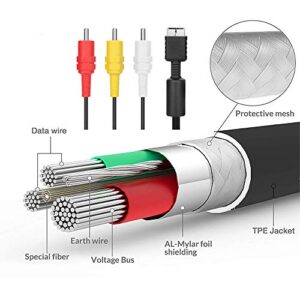 PS2 AV Cable, Audio Video Cord for PS2 PS1 PS3, AV to RCA Composite Audio Video, TV Cord Compatible with Playstation 1/2/3(8.2FT)