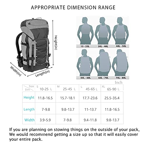 WSZCML Backpack Rain Cover, Upgraded Adjustable Waterproof Backpack Cover (10-90l) (Gray, M (For 25L-45L backpack))