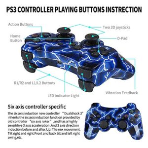 Kujian Controller for PS3 2 Pack Wireless Controller for Playstation 3 6-axis Thunderbolt Style Dual Vibration Gaming Controller with 2 Charging Cord(Red and Blue)