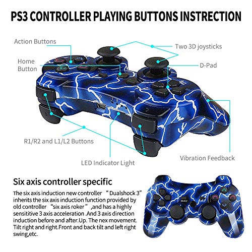 Kujian Controller for PS3 2 Pack Wireless Controller for Playstation 3 6-axis Thunderbolt Style Dual Vibration Gaming Controller with 2 Charging Cord(Red and Blue)