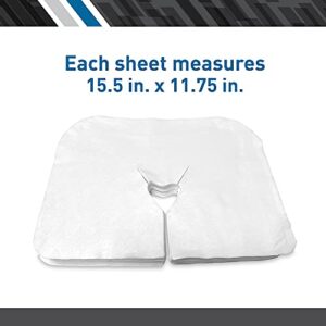 BodyMed Disposable Face Cradle Covers - 1 Pack of 100 Sheets - Medical-Grade, Ultra Soft, Luxurious, Non-Sticking Massage Face Covers/Headrest Covers for Massage Tables & Massage Chairs