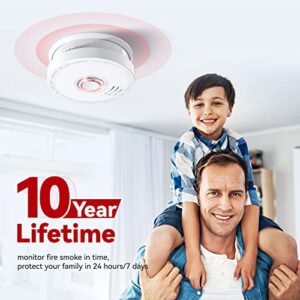 SITERLINK Smoke Detectors Battery Operated, Smoke Alarm with Test-Silence Button, Photoelectric Sensor Fire Alarms Smoke Detectors with LED Lights, UL Listed Fire Alarm for House, GS528A, 4 Packs
