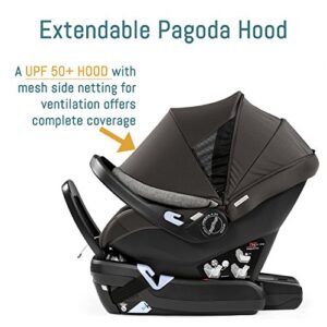 Peg Perego Ypsi Travel System - Includes Ypsi Lightweight Reversible Stroller and Primo Viaggio 4-35 Nido Infant Car Seat - Made in Italy - Onyx (Black)