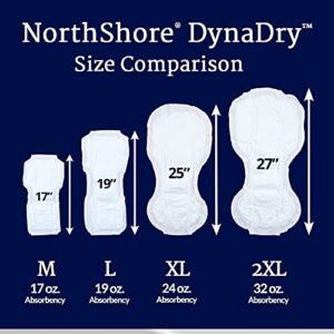 NorthShore DynaDry Supreme Liners, X-Large, Pack/28