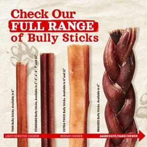 Natural Farm Odor-Free Bully Sticks (6 Inch, 15 Pack), Single Ingredient: 100% Beef Chews, Grass-Fed, Non-GMO, Grain-Free, Fully Digestible Treats for Puppies, Small or Senior Dog