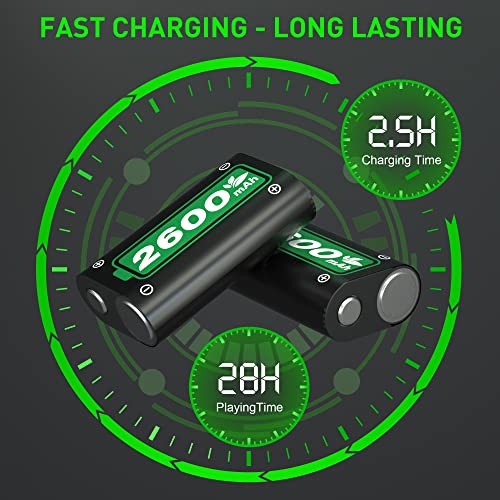 Ukor Fast Charging 2600mAh Rechargeable Battery Packs with Charger for Xbox One/Xbox Series X|S Xbox One S/Xbox One X/Xbox One Elite Wireless Controller, Long Lasting Intelligent Protection