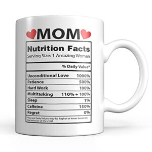 mom mug mothers day gifts from daughter - stocking stuffer ideas for the world's best mom - unique 11oz ceramic cup - birthday gift from daughter