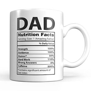 dad mug - white 11oz - dad gifts from daughter - best dad mug for the world's best dad - ceramic coffee mug for fathers - dad christmas gift & gifts for dad - coffee mugs funny - best dad