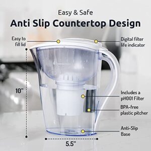 Invigorated Water Alkaline Water Filter Pitcher - Long Lasting Alkaline Water Pitcher Filter with Multi-Stage Filtration System - High pH Alkaline Pitcher Water Jug with Alkaline Filter - 3.5L (White)