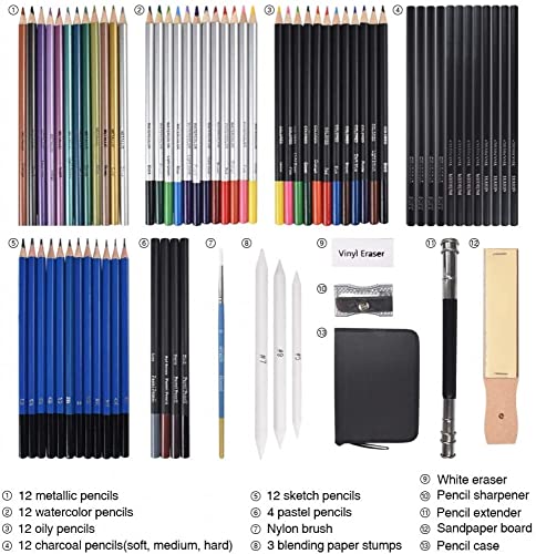 ZZWOND Drawing Pencils For Artists,72 Piece Kit Sketch Pencils and Colored Pencils Art Set - Ideal Gift for Beginners & Pro Artists Drawing Art, Sketching, Shading & Colouring