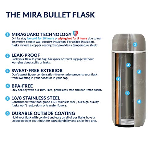 Mira 7 oz Insulated Small Thermos Flask | Kids Vacuum Insulated Water Bottle | Leak Proof & Spill Proof | Blue Denim