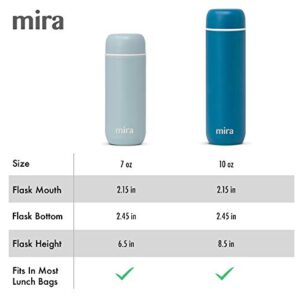 Mira 7 oz Insulated Small Thermos Flask | Kids Vacuum Insulated Water Bottle | Leak Proof & Spill Proof | Blue Denim