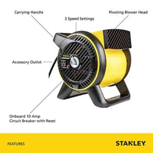 STANLEY High Velocity Pivoting Head Blower Fan – Utility Air Mover for Drying or Ventilating Home or Construction Site. Daisy chain compatible (ST-310A-120)