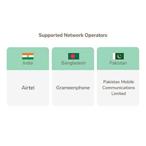 GMYLE Bangladesh and Pakistan Prepaid SIM Card, 5GB 14 Days South Asia 2 Countries 4G LTE 3G Travel Data, Top up Anytime and Anywhere