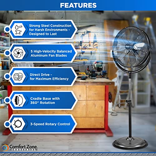 Comfort Zone CZHVP20S 20” 3-Speed Slim-Profile High-Velocity Industrial Pedestal Fan with Aluminum Blades and Adjustable Tilt, All-Metal Construction, Black