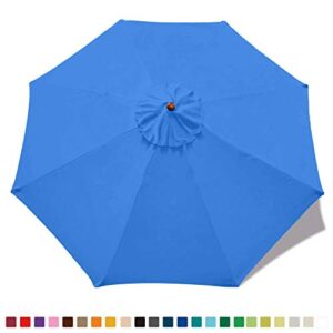 mastercanopy patio umbrella 9 ft replacement canopy for 8 ribs-sky blue