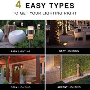 Hinkley 1565 Landscape Taper, Step Light, Bronze