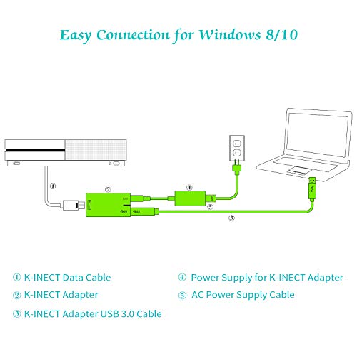 E EGOWAY Kinect Adapter for Xbox One S, Xbox One X, Windows PC - Power Supply for Xbox 1S, 1X Kinect 2.0 Sensor - Kinect Adapter for PC Windows 10, 8.1, 8