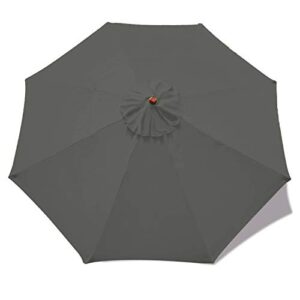 mastercanopy patio umbrella 9 ft replacement canopy for 8 ribs-charcoal grey