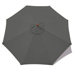 MASTERCANOPY Patio Umbrella 9 ft Replacement Canopy for 8 Ribs-Charcoal Grey