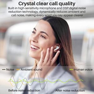 TOZO A3 2023 Upgraded Wireless Earbuds Bluetooth 5.3 Half in-Ear Lightweight Headsets with Digital Call Noise Reduction, Reset Button Hall Detection,Premium Sound with Long Endurance