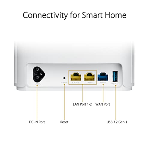 ASUS ZenWiFi AX Hybrid Powerline Mesh WiFi6 System (XP4) 2PK - Whole Home Coverage up to 5,500 Sq.Ft. & 6+ Rooms for Thick Walls, AiMesh, Free Lifetime Security, Easy Setup, HomePlug AV2 MIMO Standard