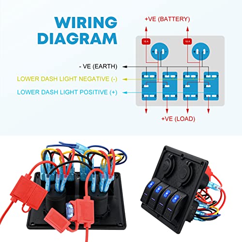 Kohree 4 Gang Marine Boat Rocker Switch Panel, 12V Waterproof LED Lighted Toggle Switches Fuse Breaker Protected Control with QC3.0 USB Power Outlet for Car Boat RV Scooter Truck Vehicles