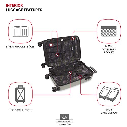 SwissGear 7272 Energie Hardside Luggage Carry-On Luggage With Spinner Wheels & TSA Lock, Olive, 19”, Gunmetal