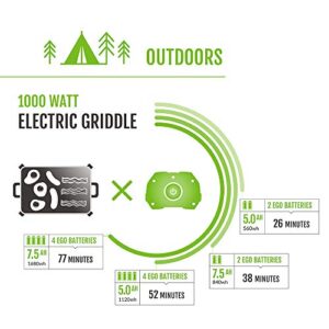 EGO Power+ PST3040 3000W Nexus Portable Power Station for Indoor and Outdoor Use Battery Not Included Silver