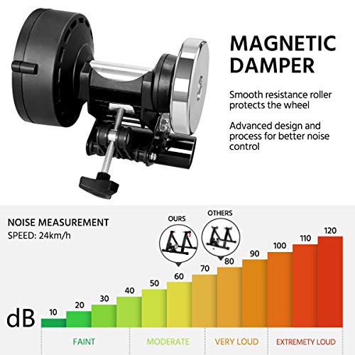 Yaheetech Magnetic Bike Trainer Stand w/ 6 Speed Level Wire Control Adjuster,Noise Reduction,Quick-Release & Front Wheel Riser Resistance Foldable Bicycle Exercise Stand for Mountain & Road Bikes