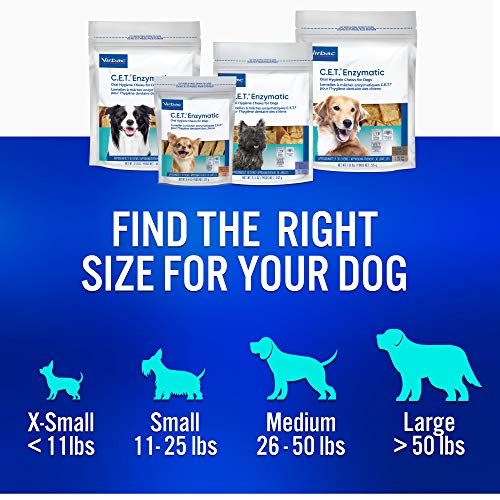 Virbac CET Enzymatic Oral Hygiene Chews for Dogs, Beef, 0.6 pounds, 8.4 Ounce (Pack of 1)