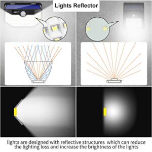 Solar Lights Outdoor 120 LED with Lights Reflector and 3 Lighting Modes,Solar Motion Sensor Security Lights, IP65 Waterproof Solar Powered Wall Lights for Garden Patio Yard Deck Pendant Lights(4-Pack)