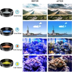 Miao LAB 11 in 1 Phone Camera Lens Kit - Wide Angle Lens & Macro Lens+Fisheye Lens/ND32/kaleidoscope/CPL/Color Lens Compatible with iPhone Samsung Sony and Most of Smartphone