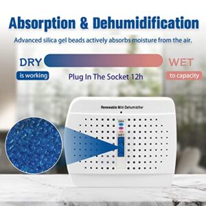 Rechargeable Small Dehumidifier, Moisture Absorber for Closed Spaces, Cabinet, Closet and Bathroom, Renewable Mini Dehumidifiers for Gun Safe, Rust Prevention