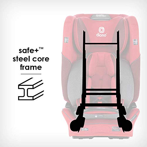 Diono Radian 3QXT 4-in-1 Rear and Forward Facing Convertible Car Seat, Safe Plus Engineering, 4 Stage Infant Protection, 10 Years 1 Car Seat, Slim Fit 3 Across, Purple Plum