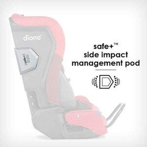 Diono Radian 3QXT 4-in-1 Rear and Forward Facing Convertible Car Seat, Safe Plus Engineering, 4 Stage Infant Protection, 10 Years 1 Car Seat, Slim Fit 3 Across, Purple Plum