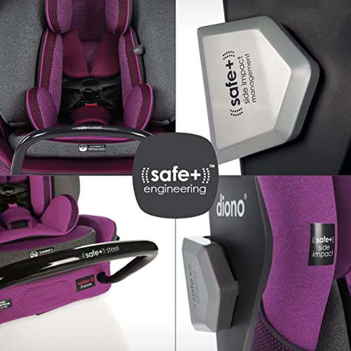 Diono Radian 3QXT 4-in-1 Rear and Forward Facing Convertible Car Seat, Safe Plus Engineering, 4 Stage Infant Protection, 10 Years 1 Car Seat, Slim Fit 3 Across, Purple Plum